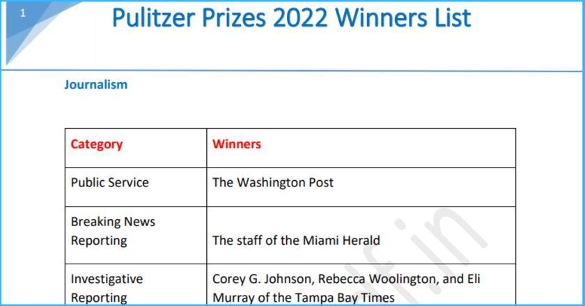 Pulitzer Prizes 2022 Winners List PDF
