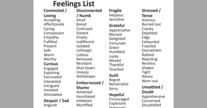 list-of-emotions-and-feelings-pdf-mypdf